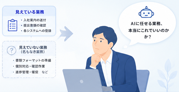 見えている業務（入社案内の送付・提出書類の確認・各システムへの登録）と、見えていない名もなき業務（書類フォーマットの準備・個別対応・進捗管理など）を前に、AIに任せる業務はこれでいいのかと考え込む担当者のイラスト