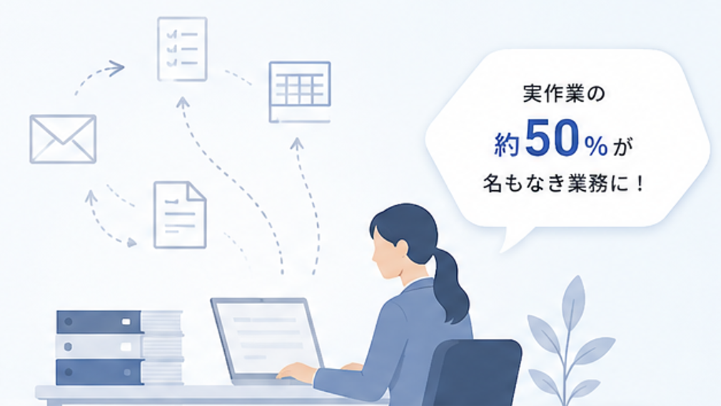 デスクで作業する担当者の周囲に、メール・書類・チェックリスト・表計算などの作業が矢印で連なり、実作業の約50%が名もなき業務にあたることを示すイラスト