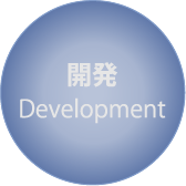 コード生成AIエージェント